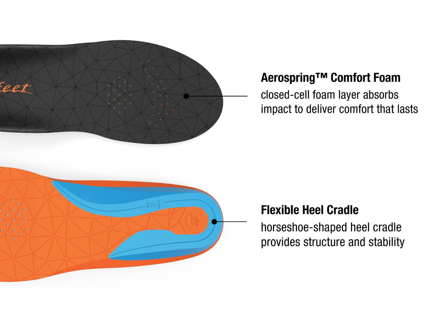 SuperFeet Flex Insole